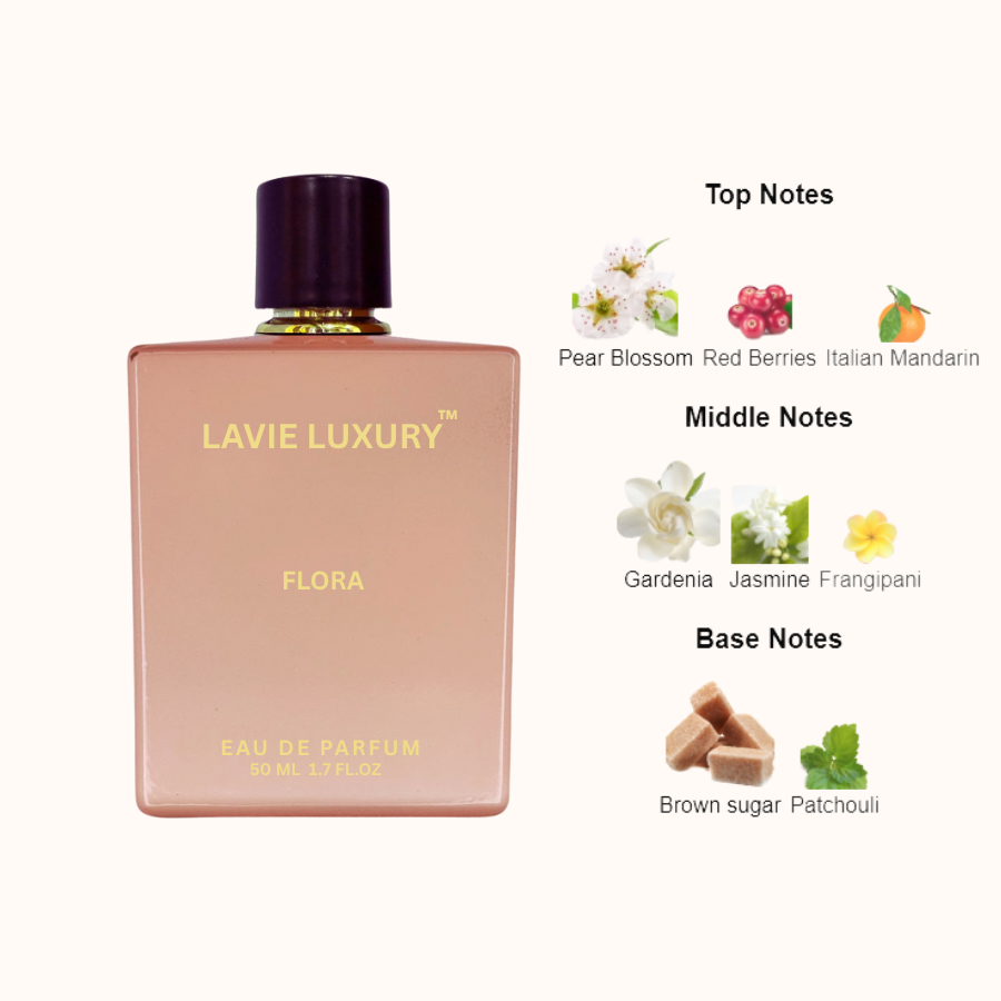 La Vie Flora- Inspired by Gucci Flora
