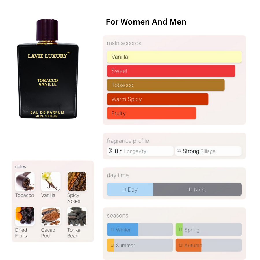 La Vie Tobacco Vannile- Inspired By TOM FORD Tobacco Vannile