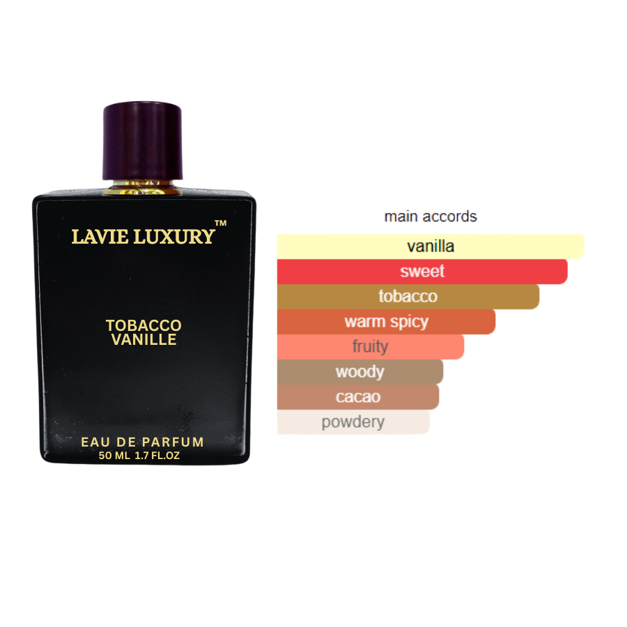 La Vie Tobacco Vannile- Inspired By TOM FORD Tobacco Vannile