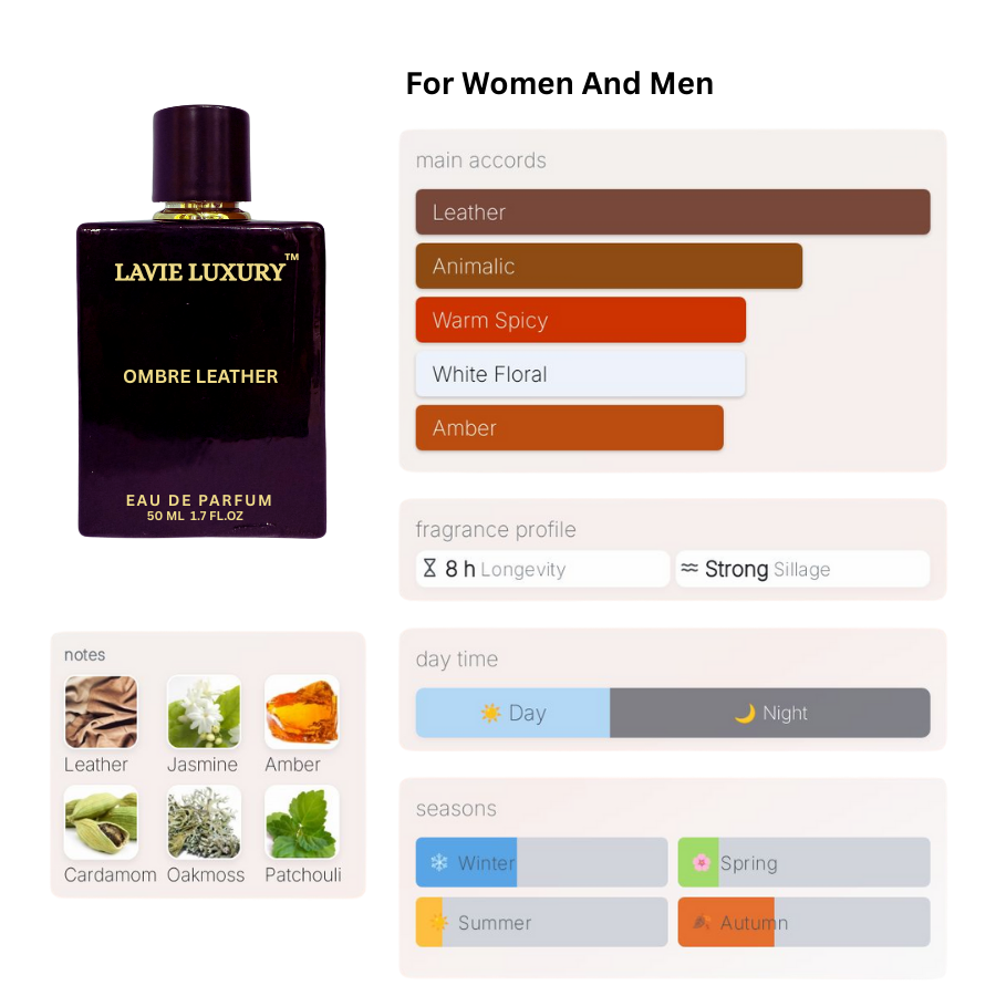 La Vie Ombre Leather - Inspired From Ombre Leather Tom Ford