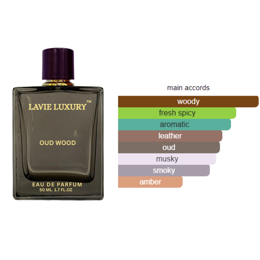 La Vie Oud Wood- Inspired by Tom Ford Oud