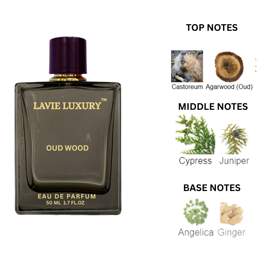 La Vie Oud Wood- Inspired by Tom Ford Oud