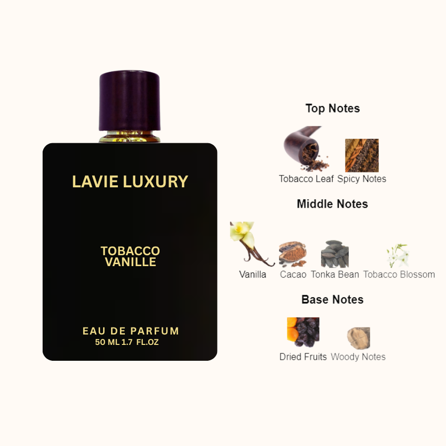 La Vie Tobacco Vannile- Inspired By TOM FORD Tobacco Vannile