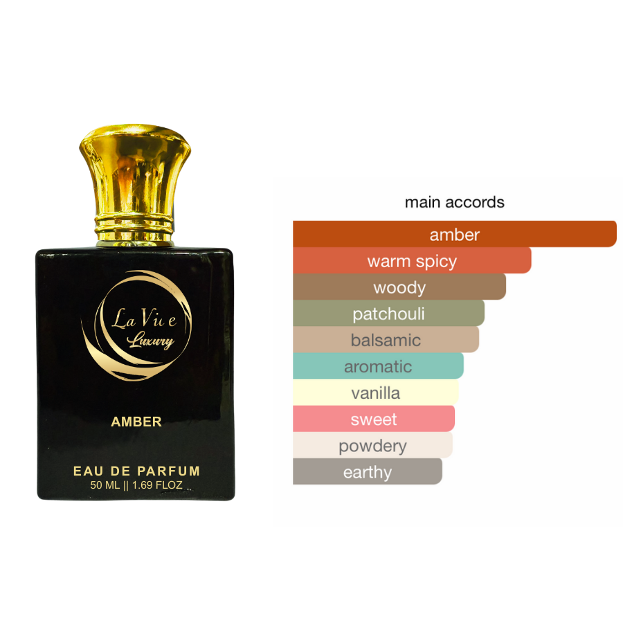 La Vie Amber-Inspired from Prada Amber Pour Homme Intense
