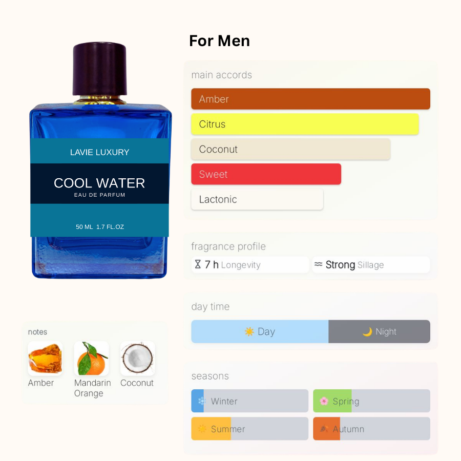 Lavie Cool Water Intense – Fresh Sweet Aquatic Eau de Parfum for Men