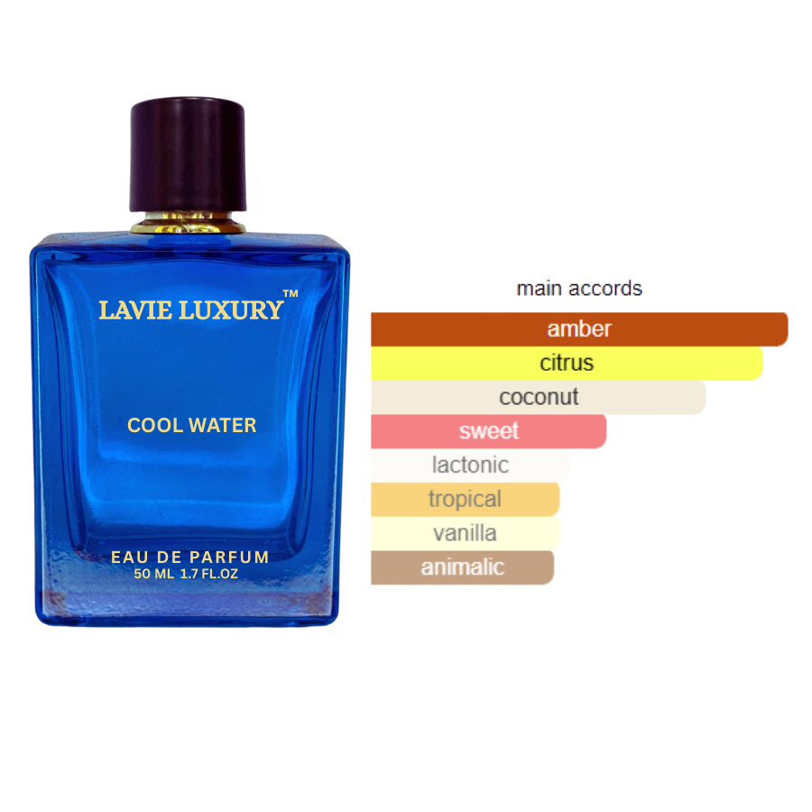 LV Cool Water- Inspired by David off Cool Water