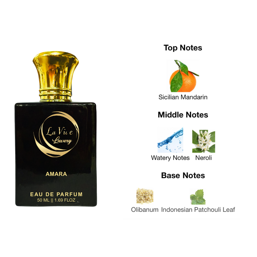 La Vie Amara- Inspired from Aqua Amara by Bvlgari
