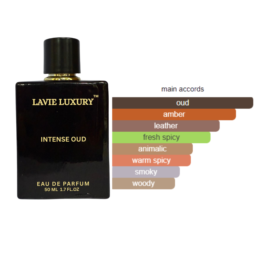 La Vie Intense Oud- Inspired by Gucci Intense oud