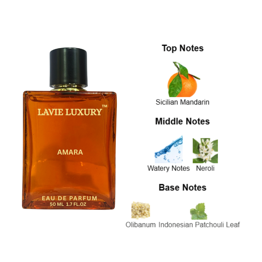 La Vie Amara- Inspired from Aqua Amara by Bvlgari