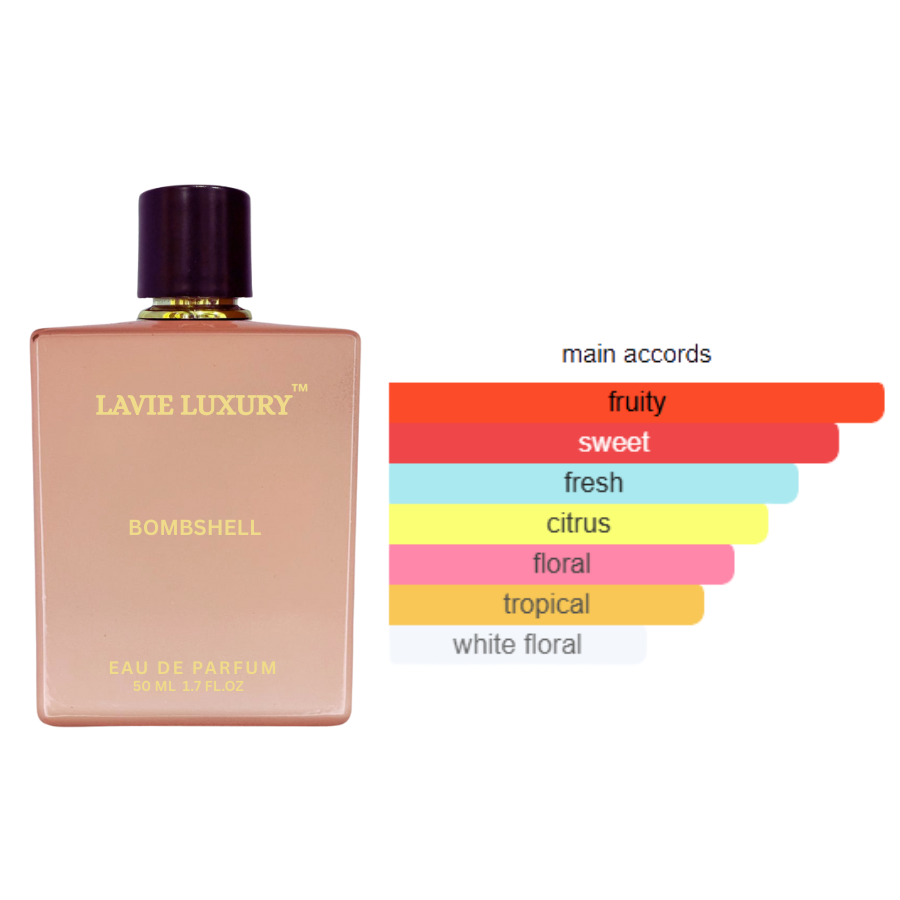 La Vie Bombshell- Inspired By Victoria's Secret Bombshell