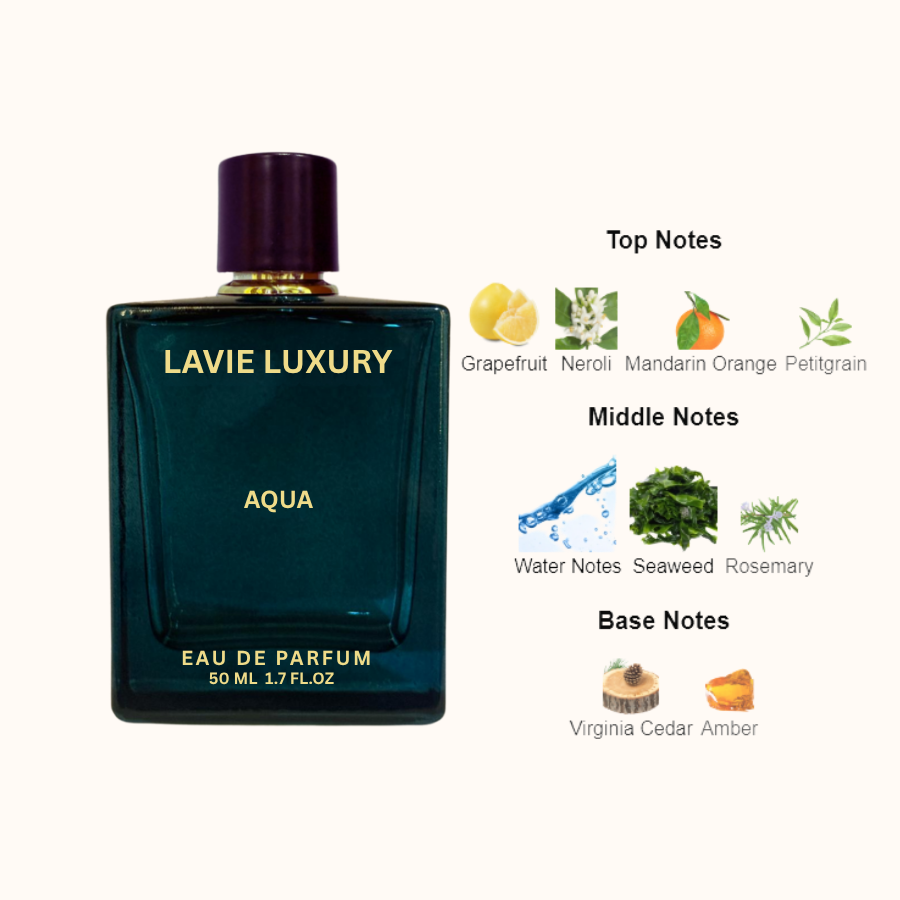 LV Aqua- Inspired By Bvlgari Aqua