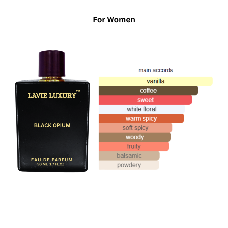 La Vie Black Opium- Inspired By Black Opium By YSL