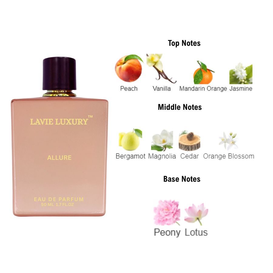 La Vie Allure - Inspired From CHANEL ALLURE