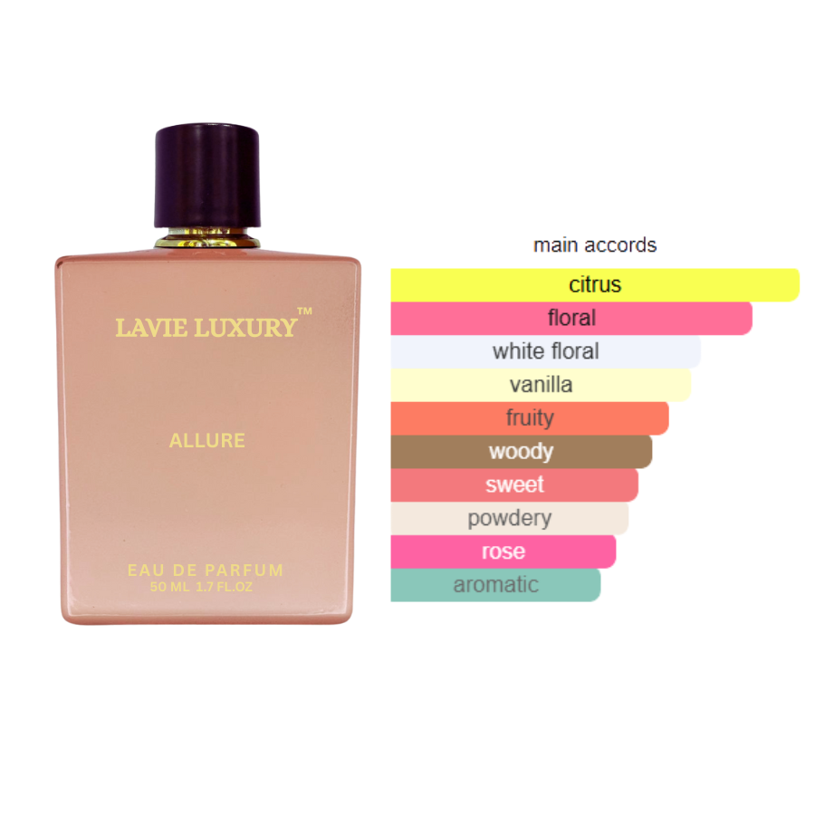 La Vie Allure - Inspired From CHANEL ALLURE