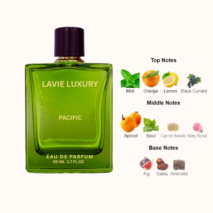 La Vie Pacific- Inspired By Luis Vuitton Pacific Chill