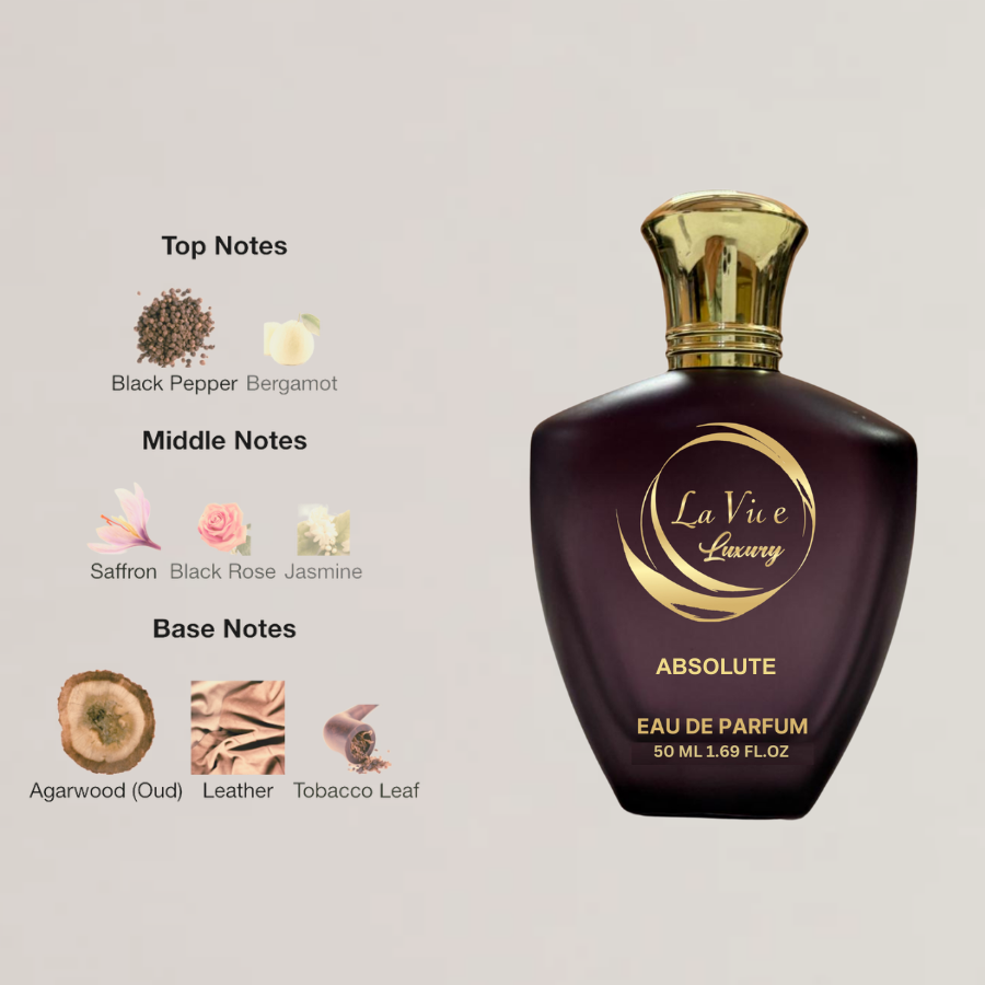 La Vie Absolute- Inspired By DUNHIL ICON ABSOLUTE