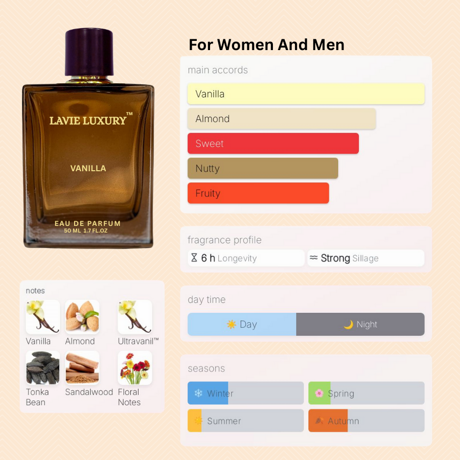 La Vie Vanilla - Inspired From TOM FORD VANILLA