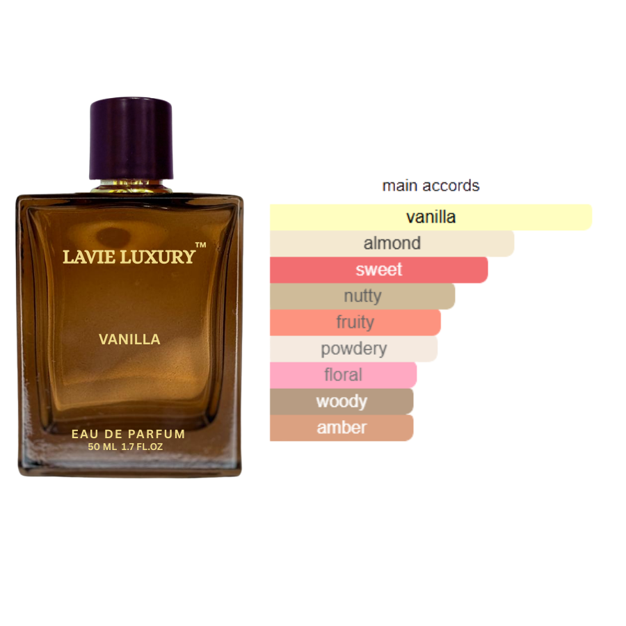 La Vie Vanilla - Inspired From TOM FORD VANILLA