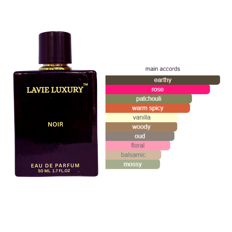 La Vie Noir- Inspired By Tom ford Noir