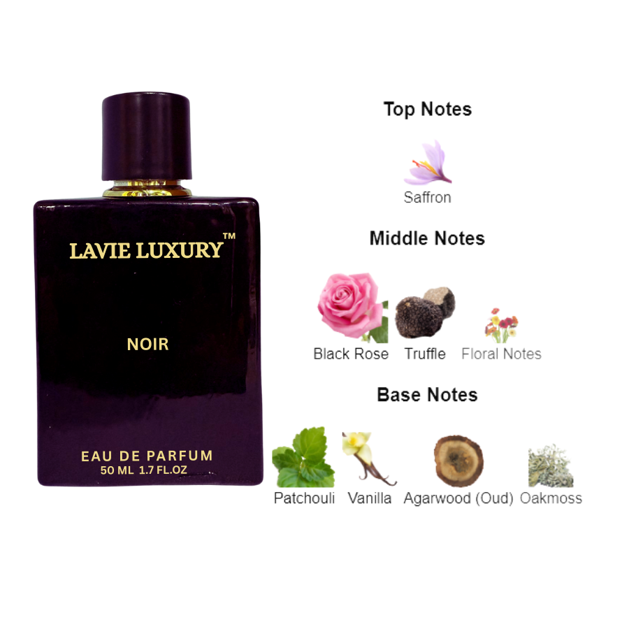 La Vie Noir- Inspired By Tom ford Noir