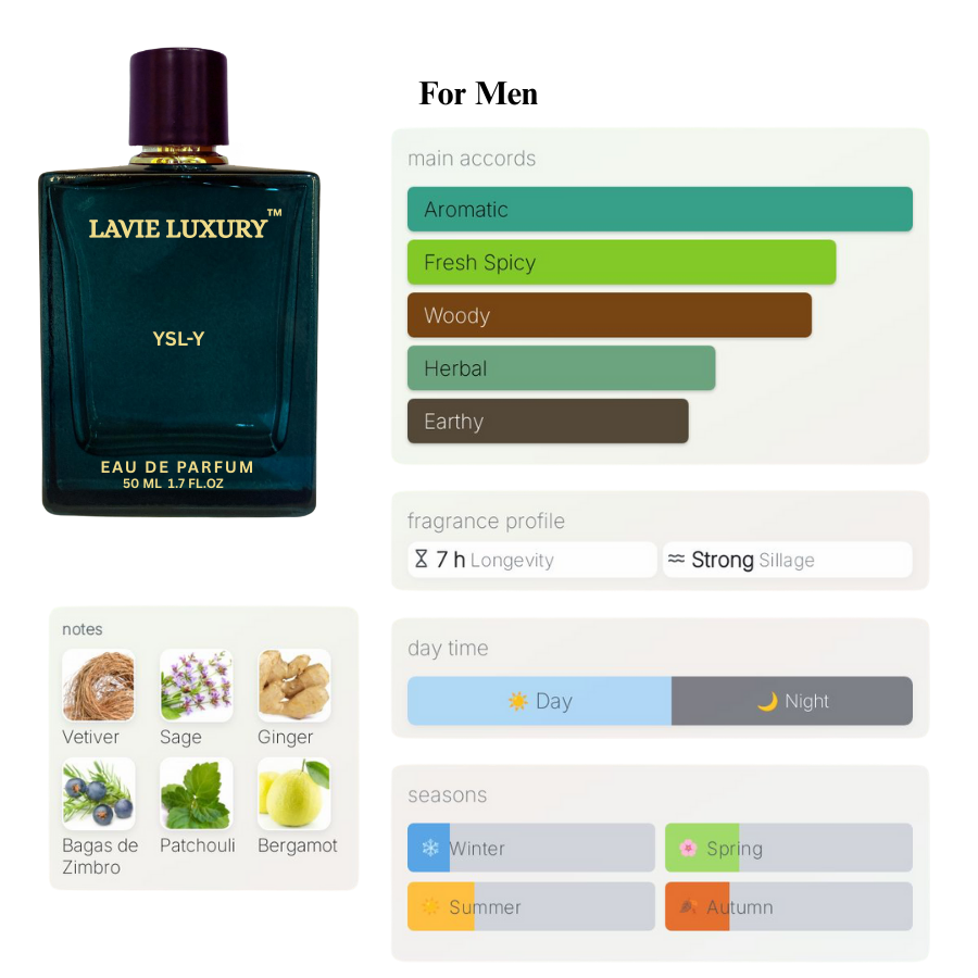 La Vie YSL Y- Inspired from Y EDP Intense Yves Saint Laurent