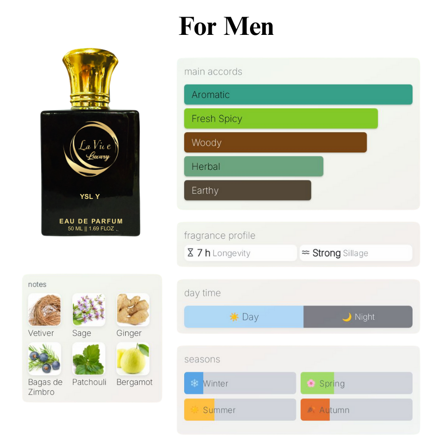 La Vie YSL Y- Inspired from Y EDP Intense Yves Saint Laurent