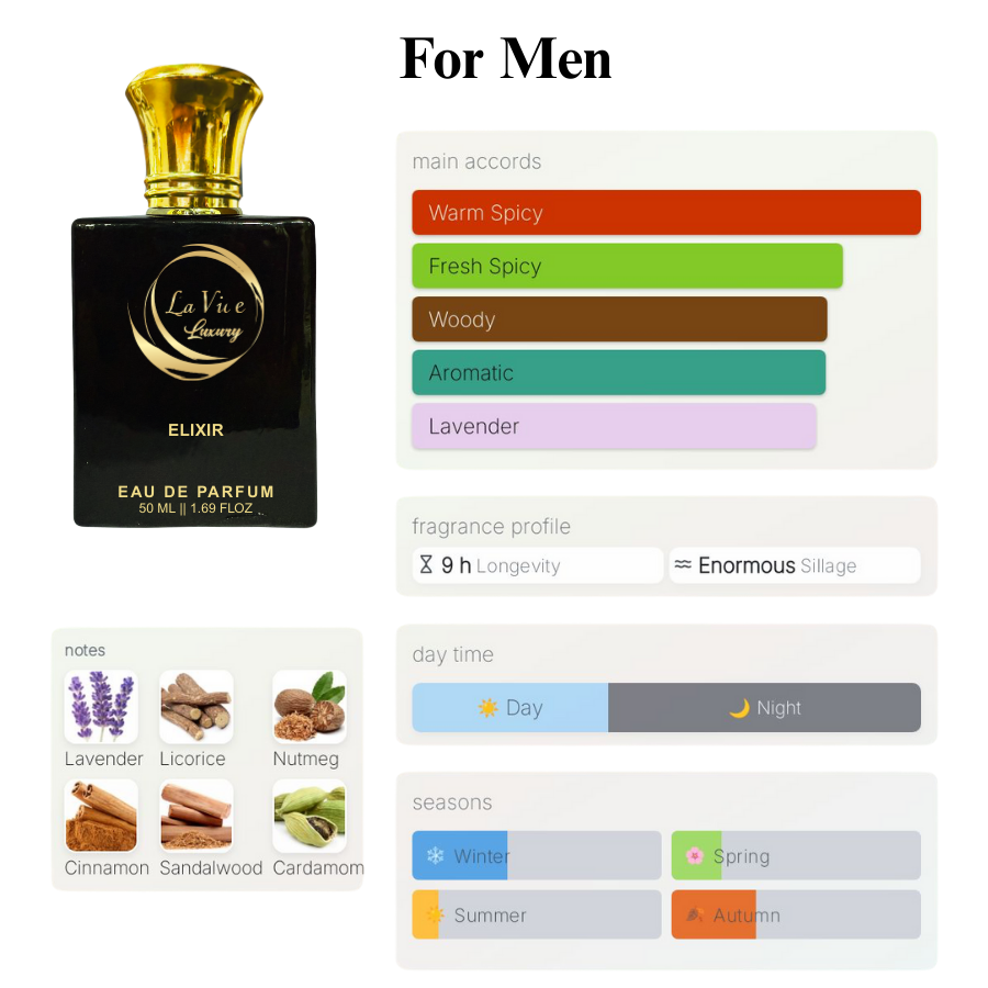 La Vie Elixir- Inspired from Sauvage Elixir Dior
