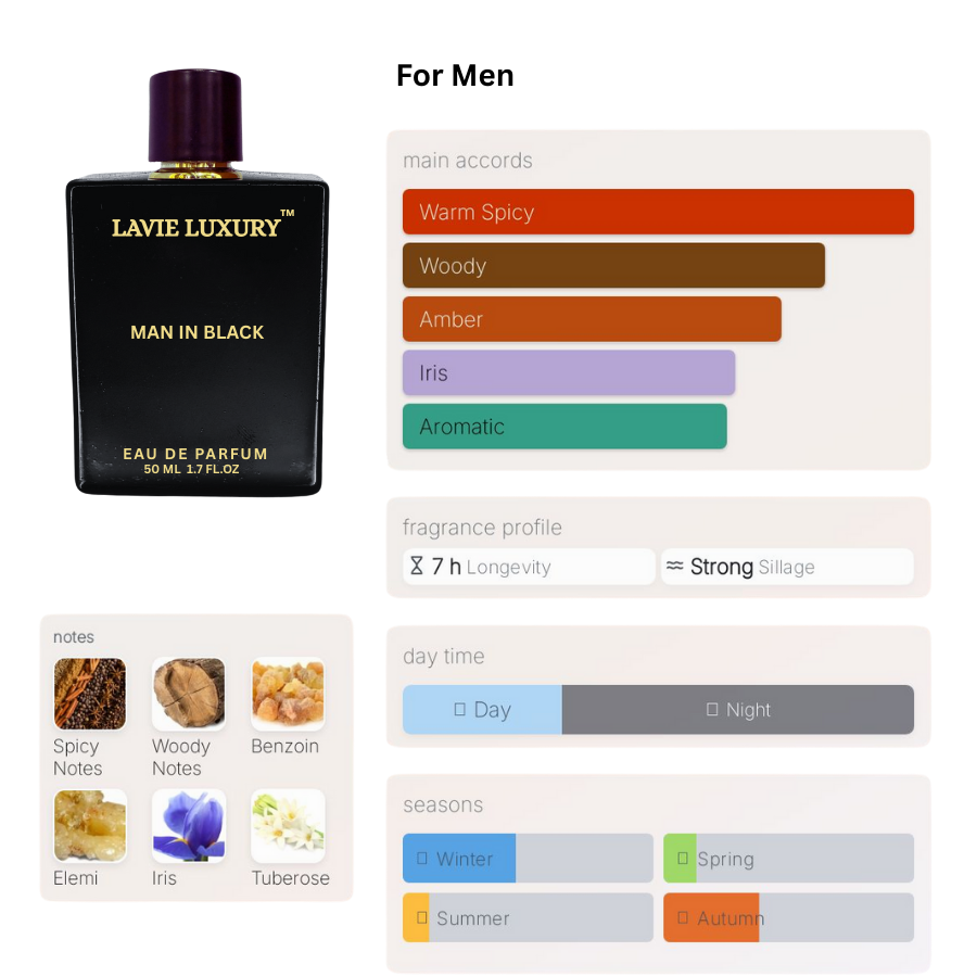 La Vie Man In Black- Inspired from Man In Black by Bvlgari