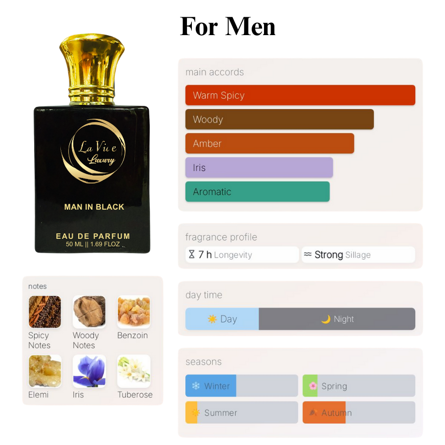 La Vie Man In Black- Inspired from Man In Black by Bvlgari