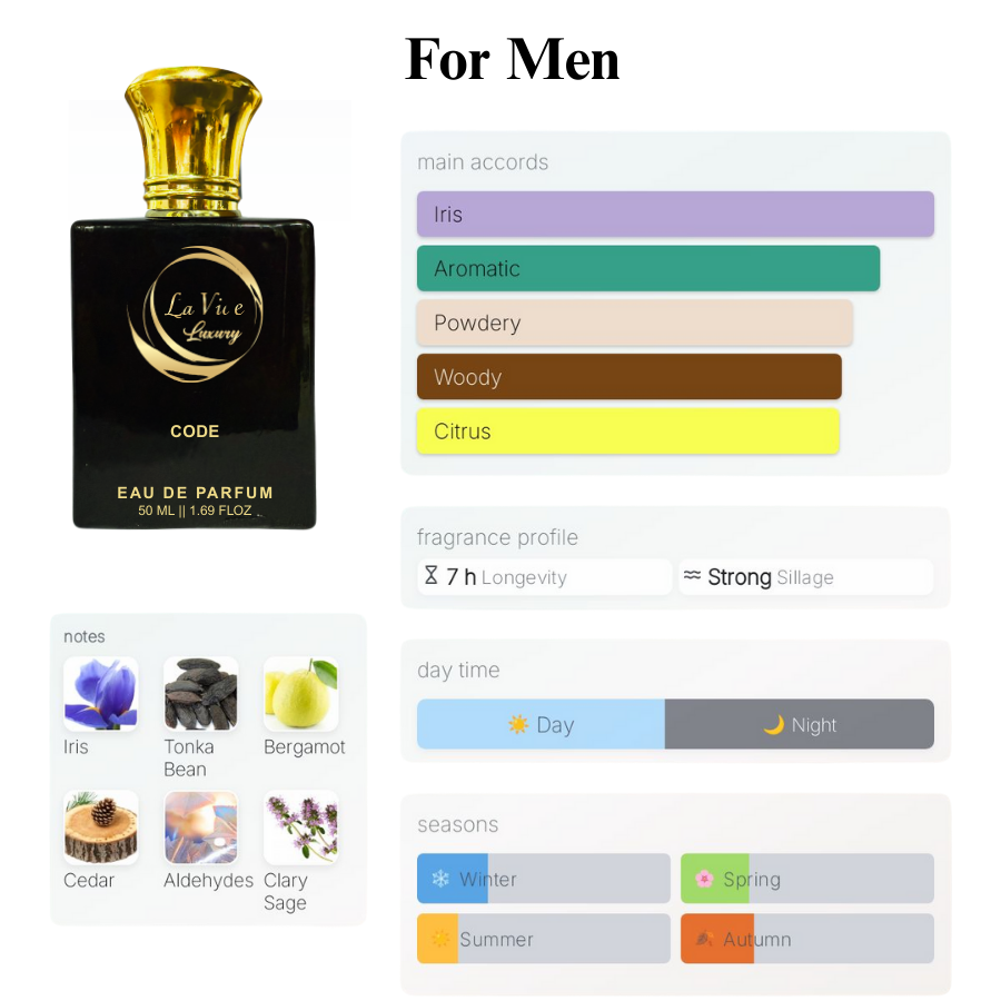 La Vie Code- Inspired From Code by Armani