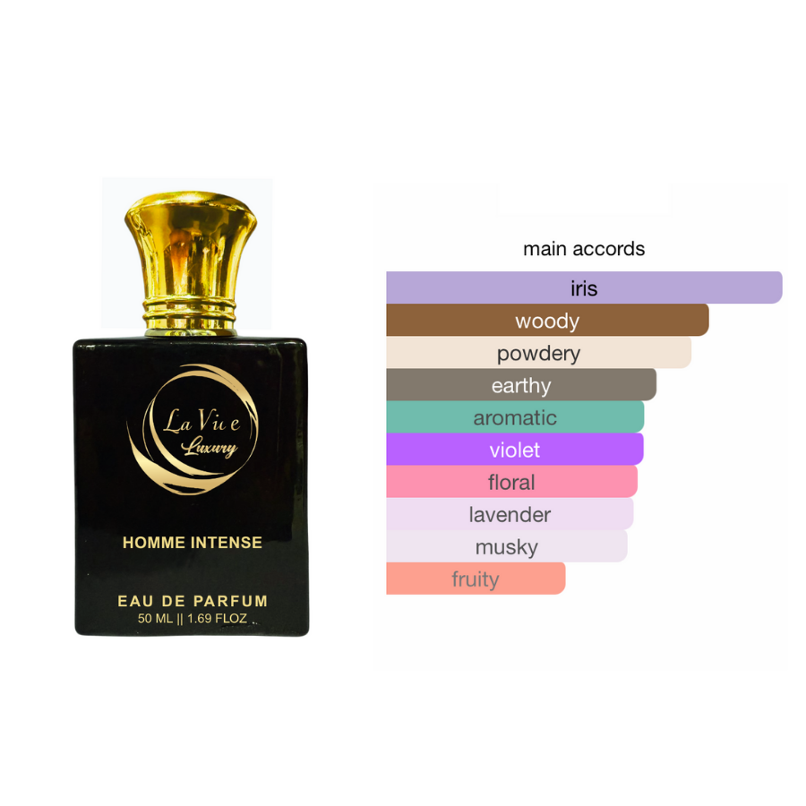 La Vie Homme Intense-Inspired From Homme Intense by Dior