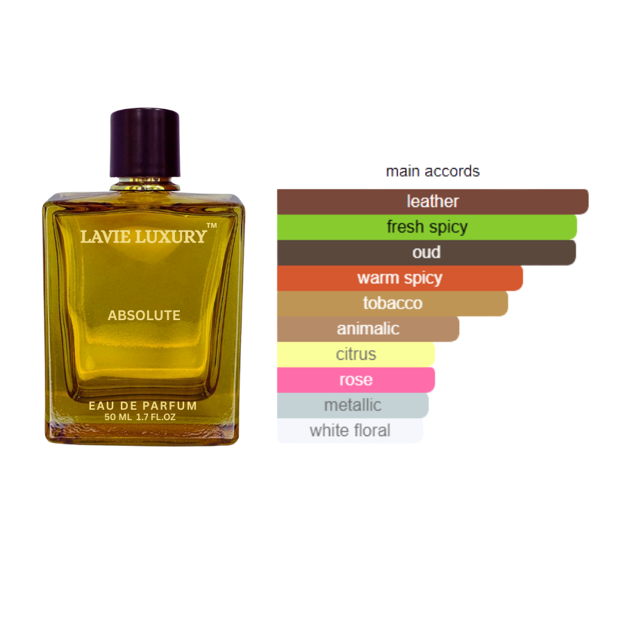 La Vie Absolute- Inspired By DUNHIL ICON ABSOLUTE