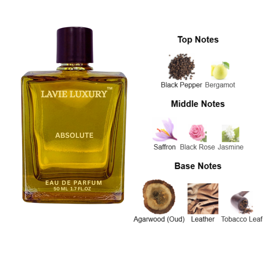 La Vie Absolute- Inspired By DUNHIL ICON ABSOLUTE