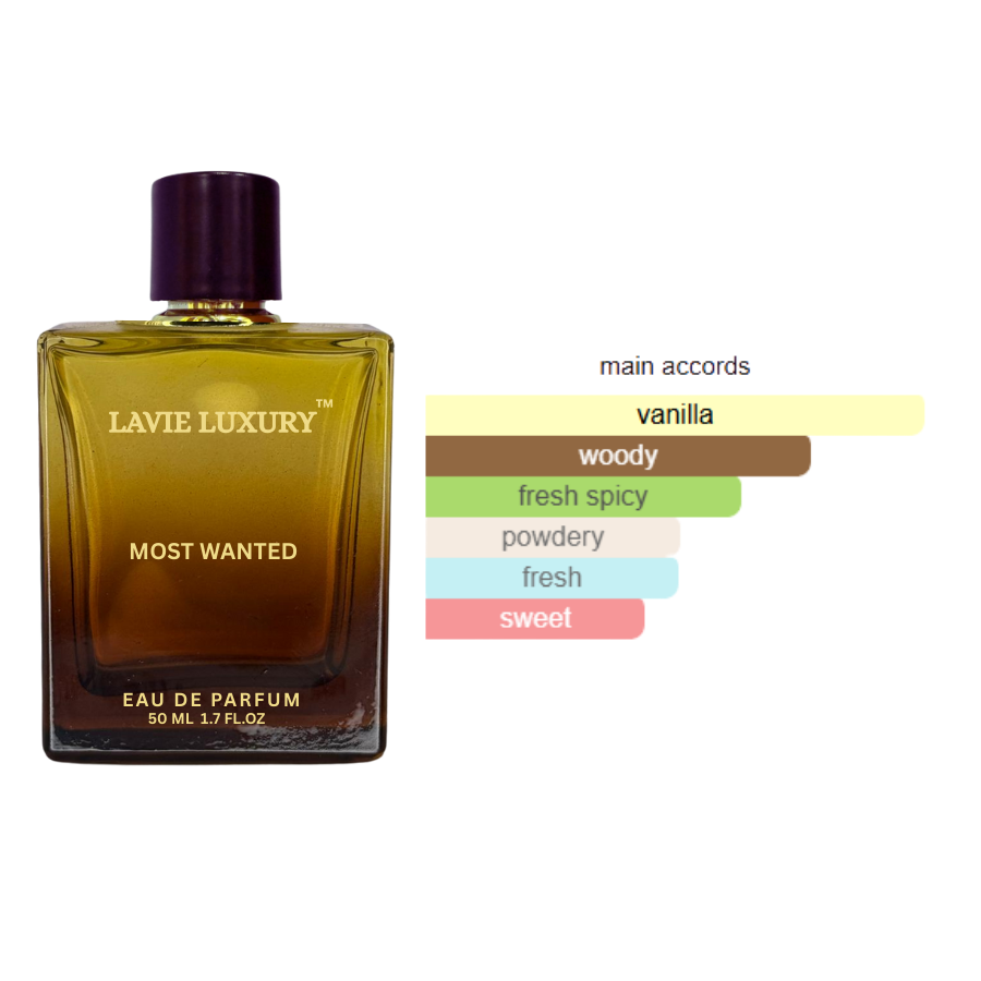 La Vie Most Wanted - Inspired From THE MOST WANTED AZZARO