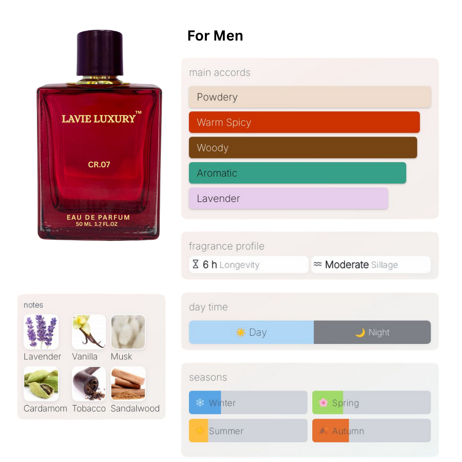 La Vie CR07- Inspired By CR07