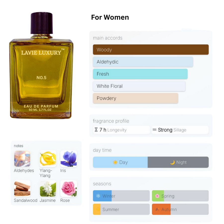 La Vie No.5 - Inspired From CHANEL NO 5