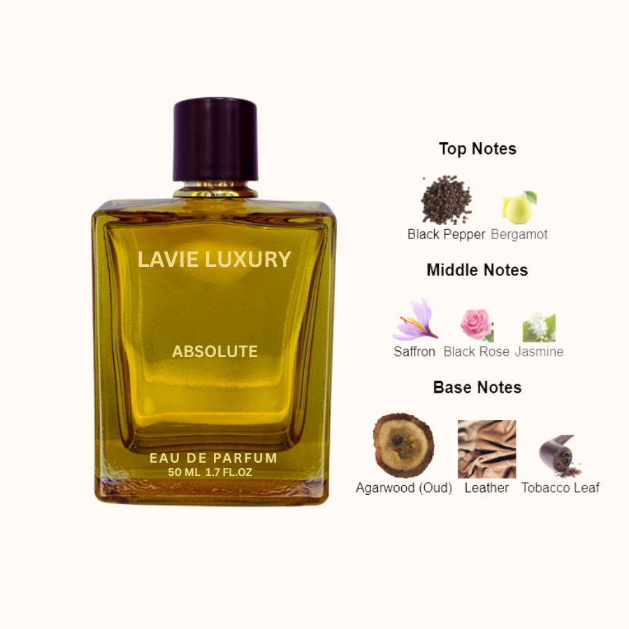 La Vie Absolute- Inspired By DUNHIL ICON ABSOLUTE