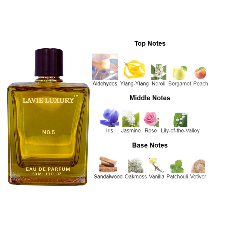 La Vie No.5 - Inspired From CHANEL NO 5