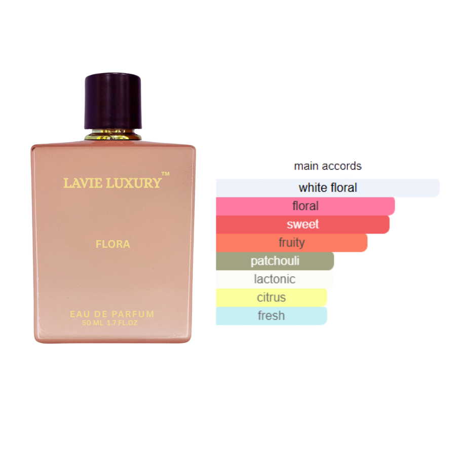 La Vie Flora- Inspired by Gucci Flora
