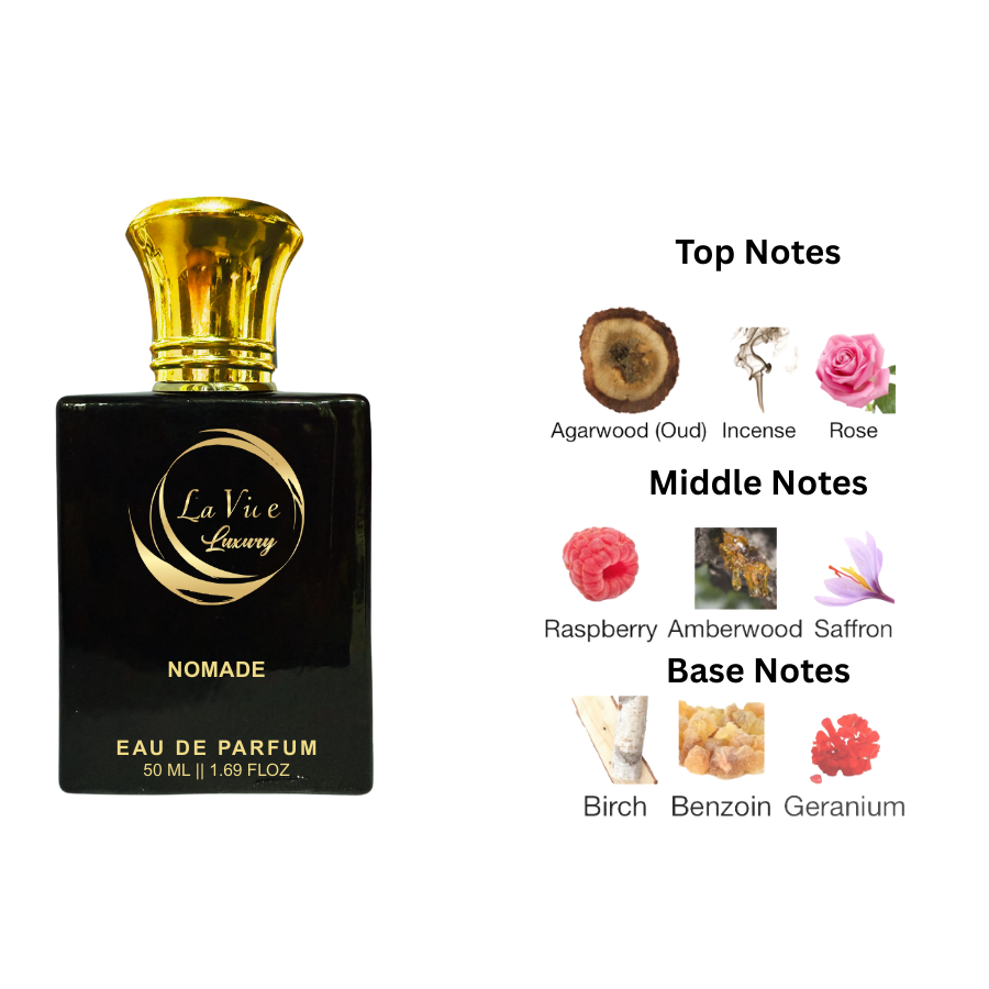La Vie Nomade-Inspired From Nomade by Louis Vuitton