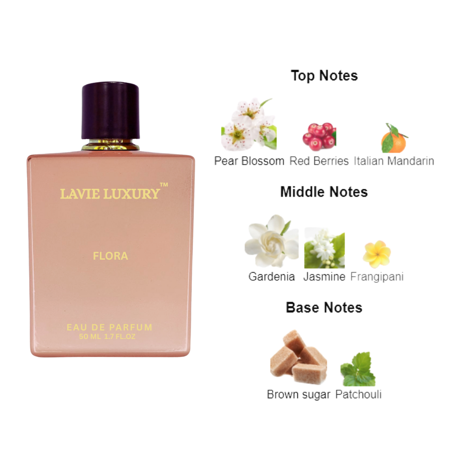 La Vie Flora- Inspired by Gucci Flora