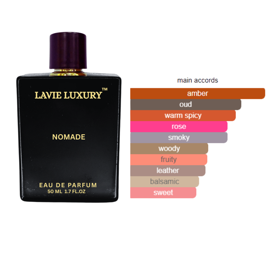 La Vie Nomade-Inspired From Nomade by Louis Vuitton