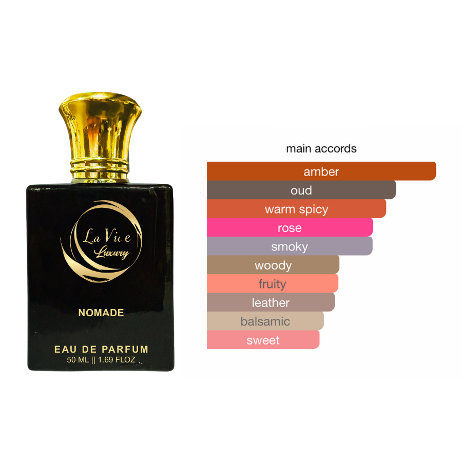 La Vie Nomade-Inspired From Nomade by Louis Vuitton