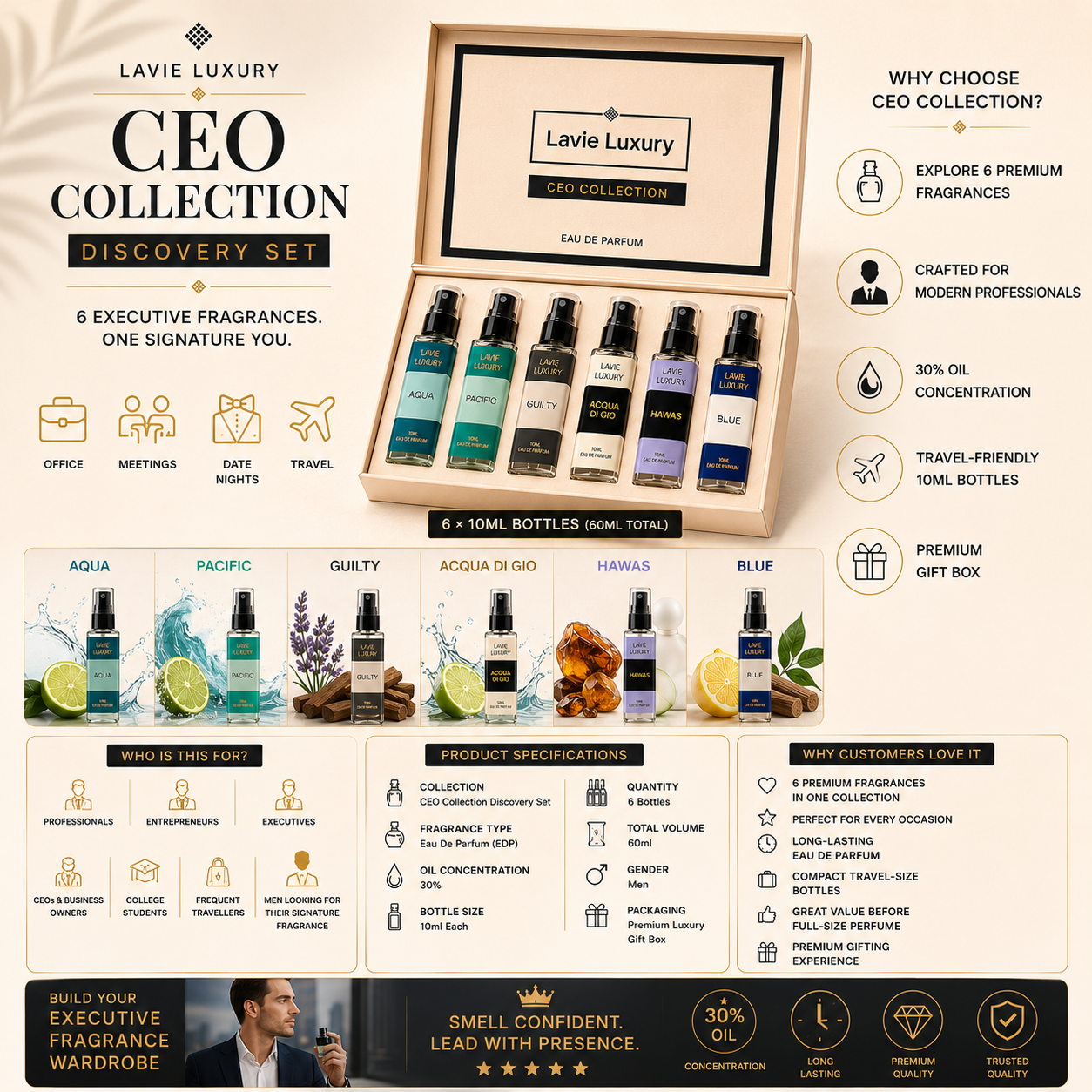 CEO Collection Discovery Set – 6 Executive Luxury Fragrances in One Box