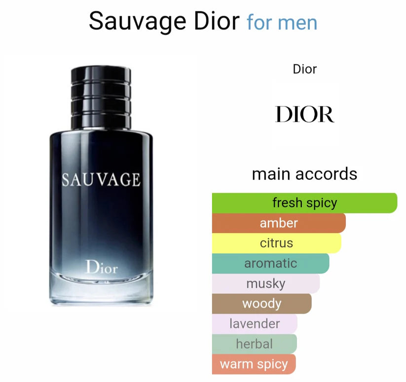 Dior Sauvage EDP(Imported)