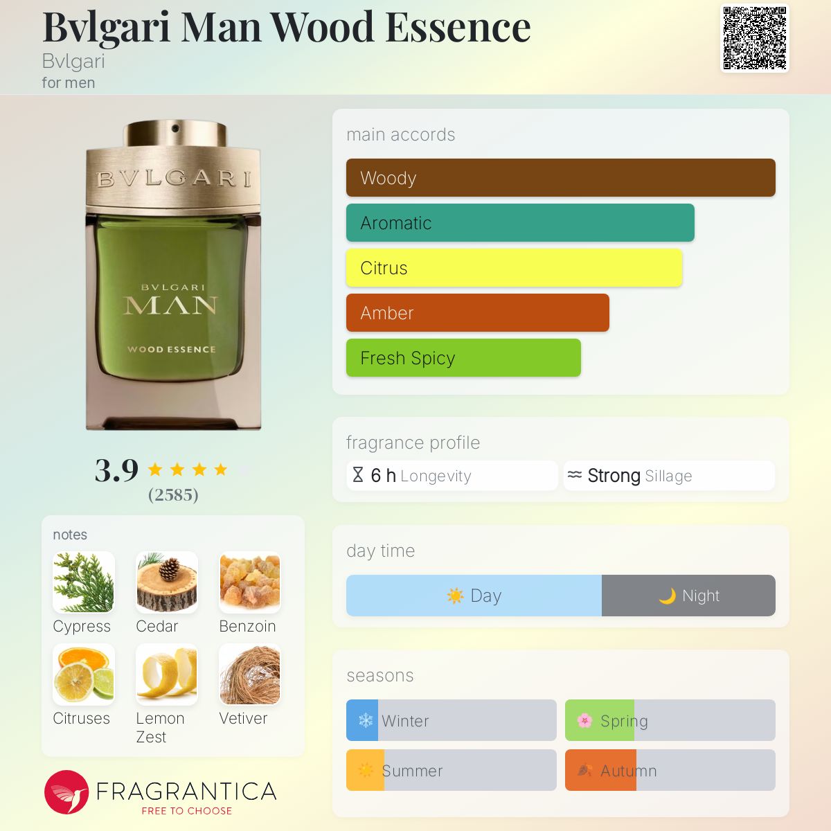 BVLGARII MAN WOOD ESSENCE EAU DE PERFUME (Imported)