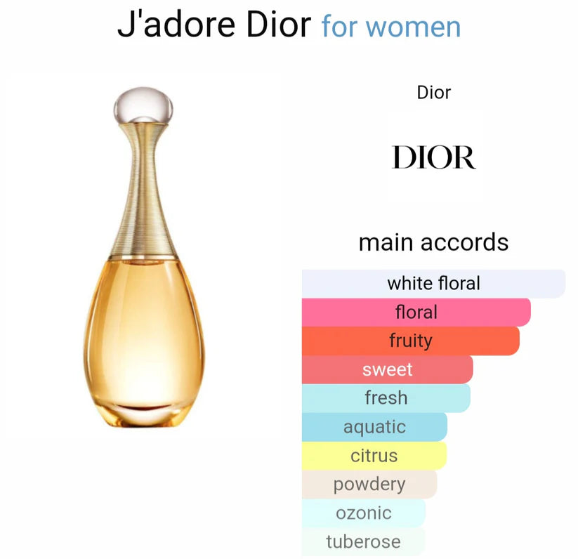 Dior jadore(Imported)