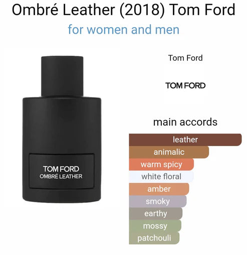 Tomm Forrd ombrre leatherr EDP (IMPORTED)