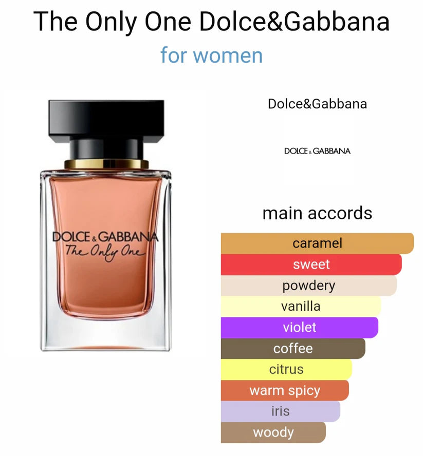 Dolcee & Gabbana The Only One Eau de Parfum(Imported)