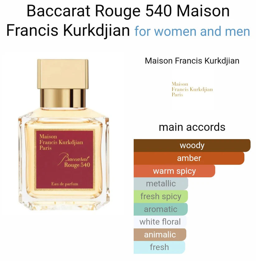 Maisonn Francis Kurkdjian Baccarat Rouge 540 Eau De Parfum (IMPPORTED)